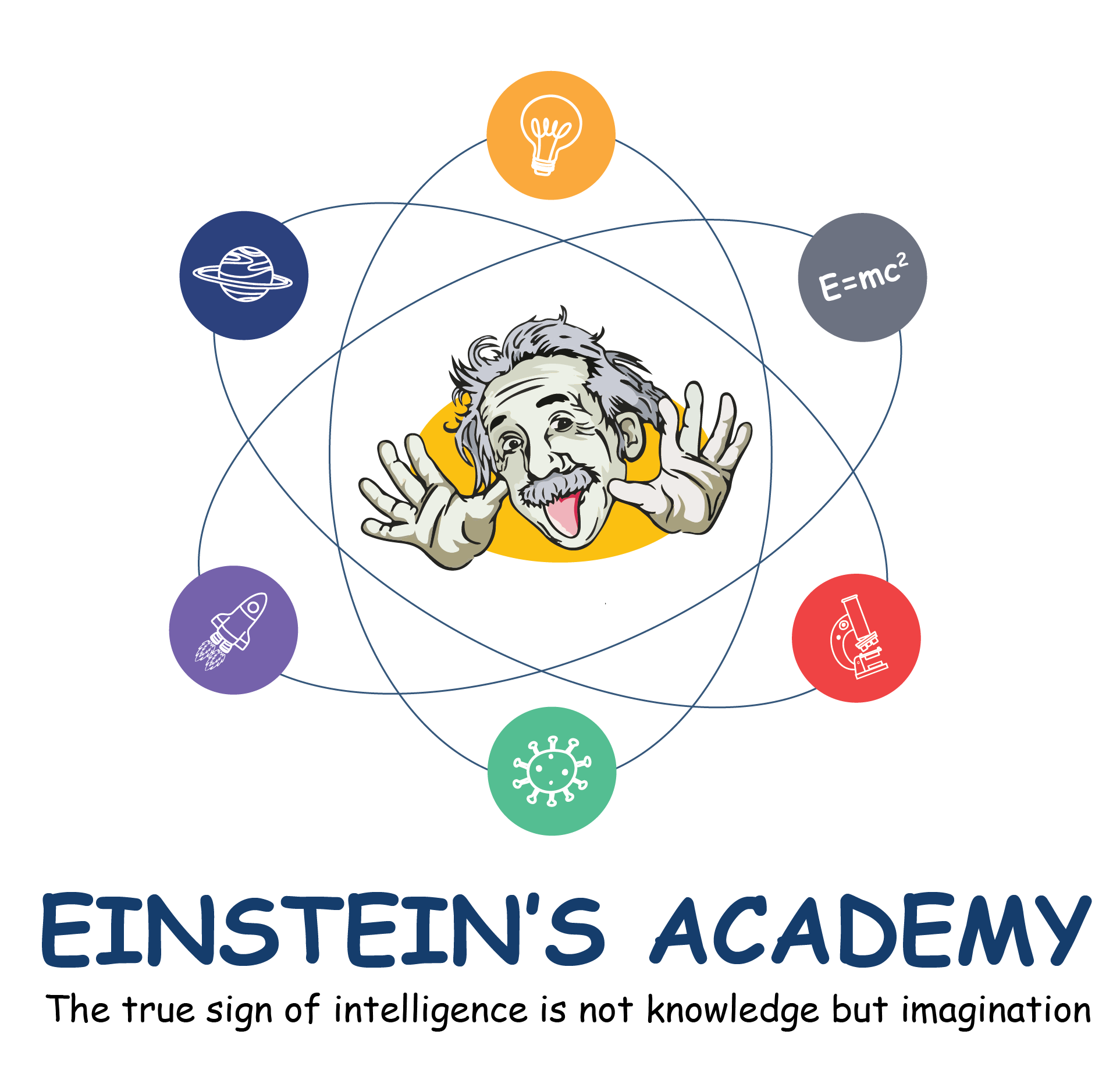 Einstein's Academy